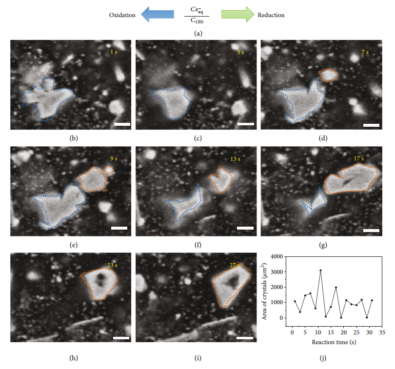 液體環境下原位觀測銀的可逆結晶過程 液體環境下原位觀測銀的可逆結晶過程