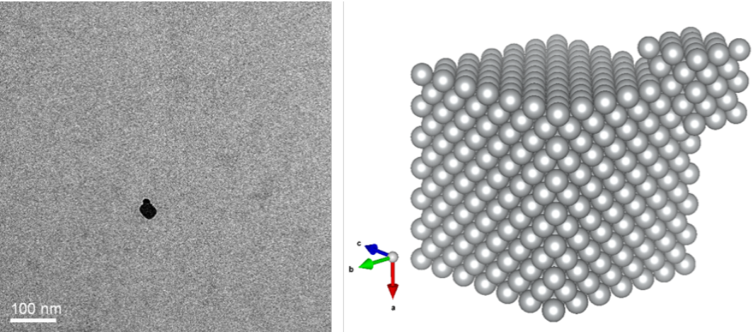 原位液體樣品桿測試銀顆粒生長現象 原位液體樣品桿測試銀顆粒生長現象