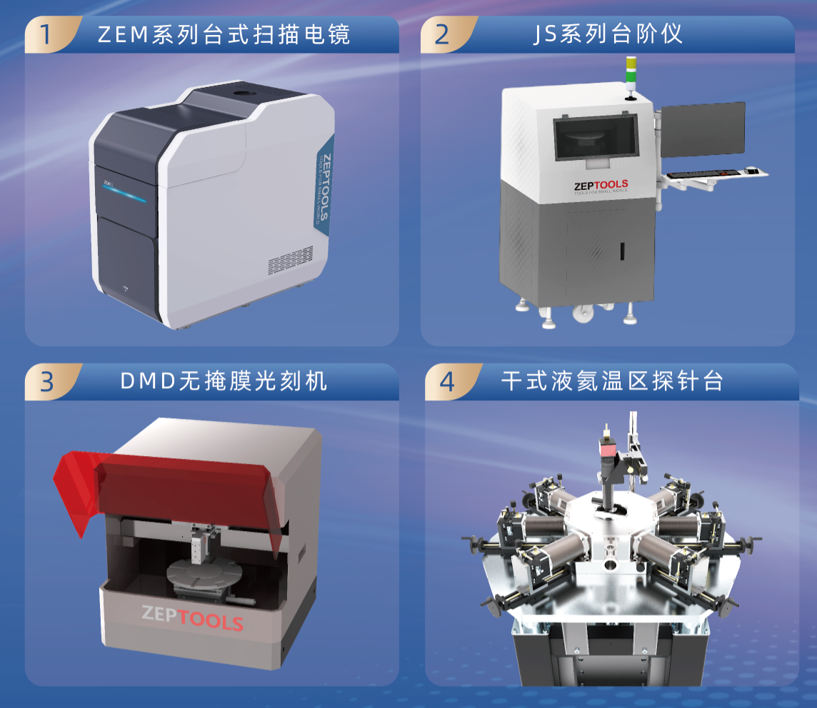 澤攸科技產品 澤攸科技產品