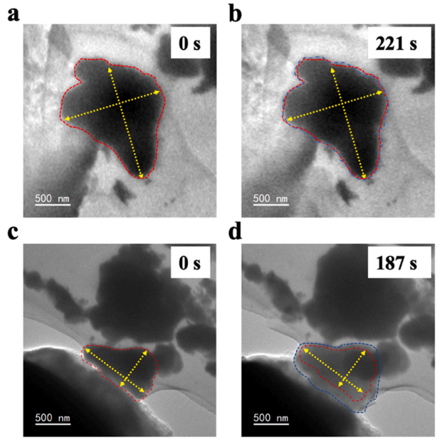 應變分析 應變分析